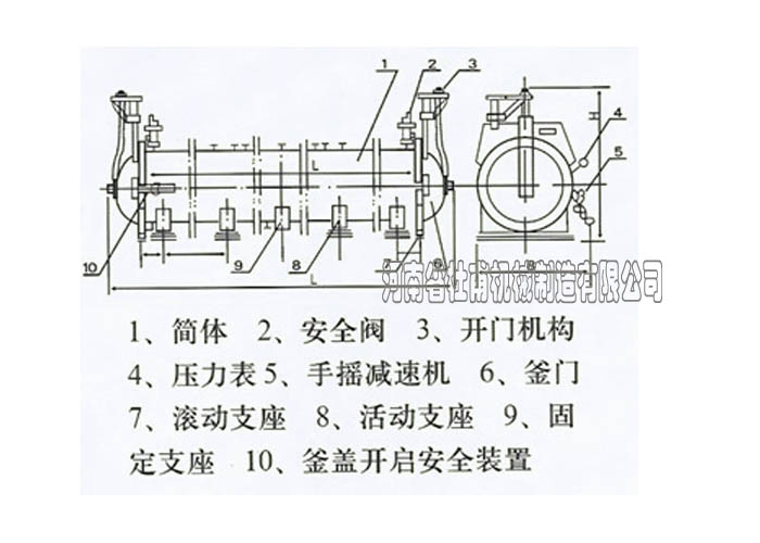 蒸壓釜結構圖